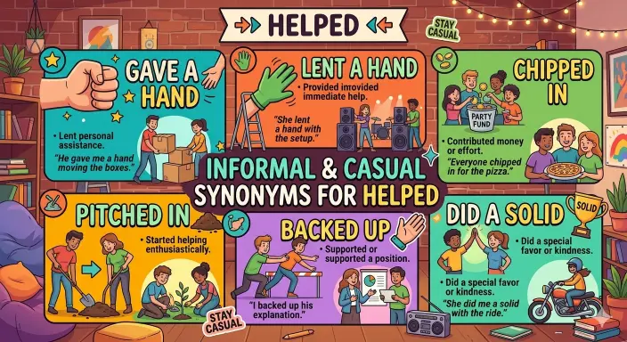Informal and Casual Synonyms for Helped
