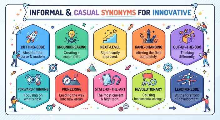 Informal and Casual Synonyms for Innovative