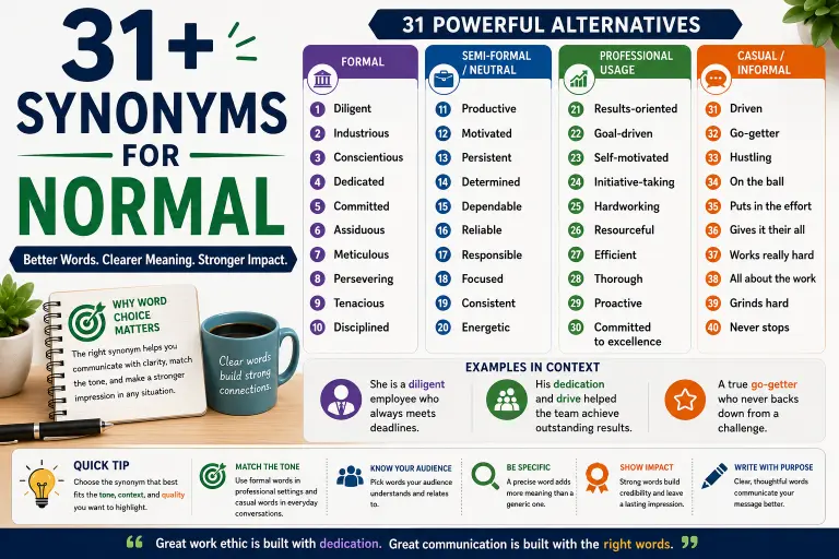synonyms for normal